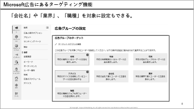 Microsoft広告にあるターゲティング機能